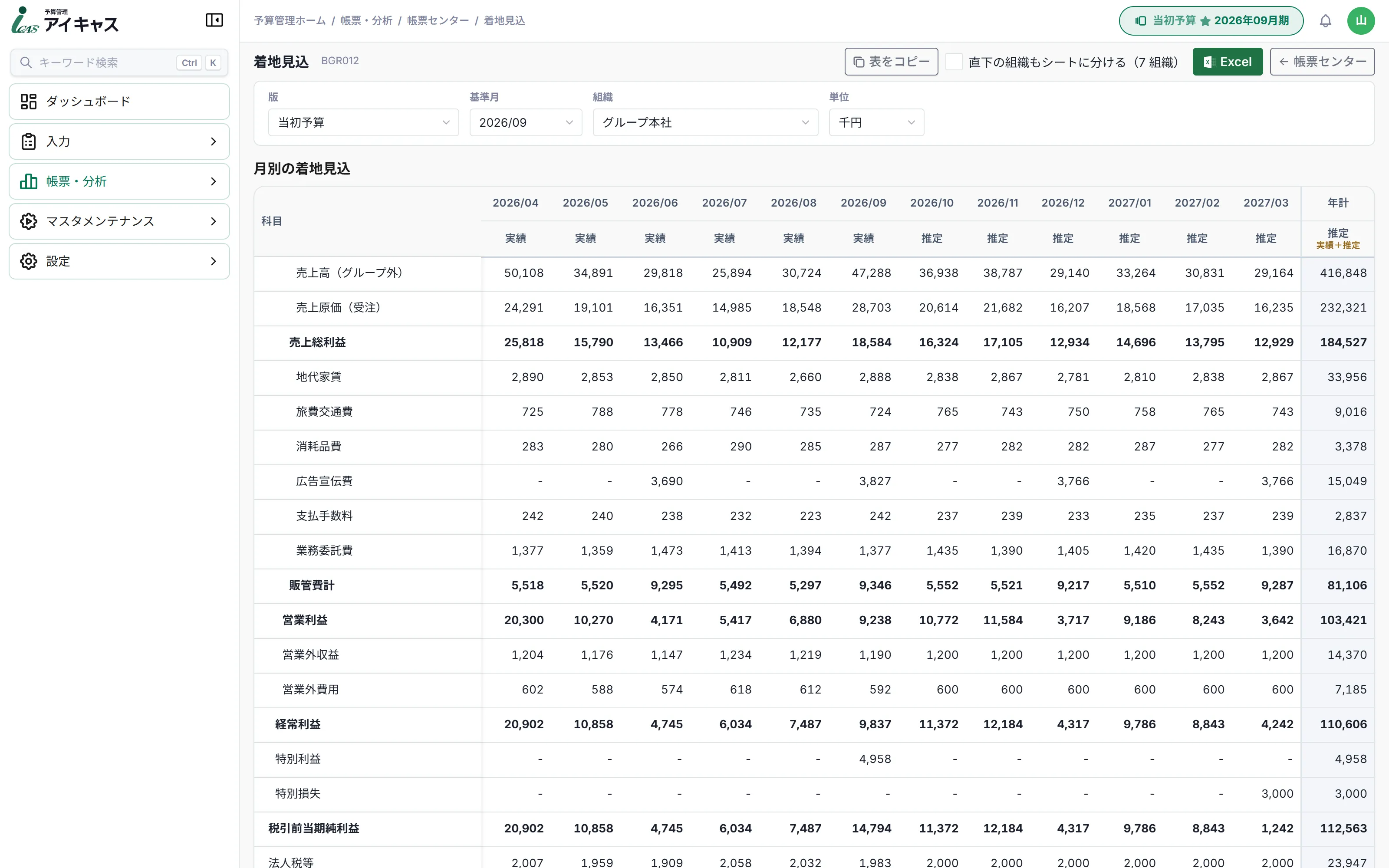 予算管理の着地見込の帳票。2026 年 4 月から 9 月までは実績、10 月から 2027 年 3 月までは推定の金額が科目ごとに並び、右端に実績と推定を足した年計が表示されている