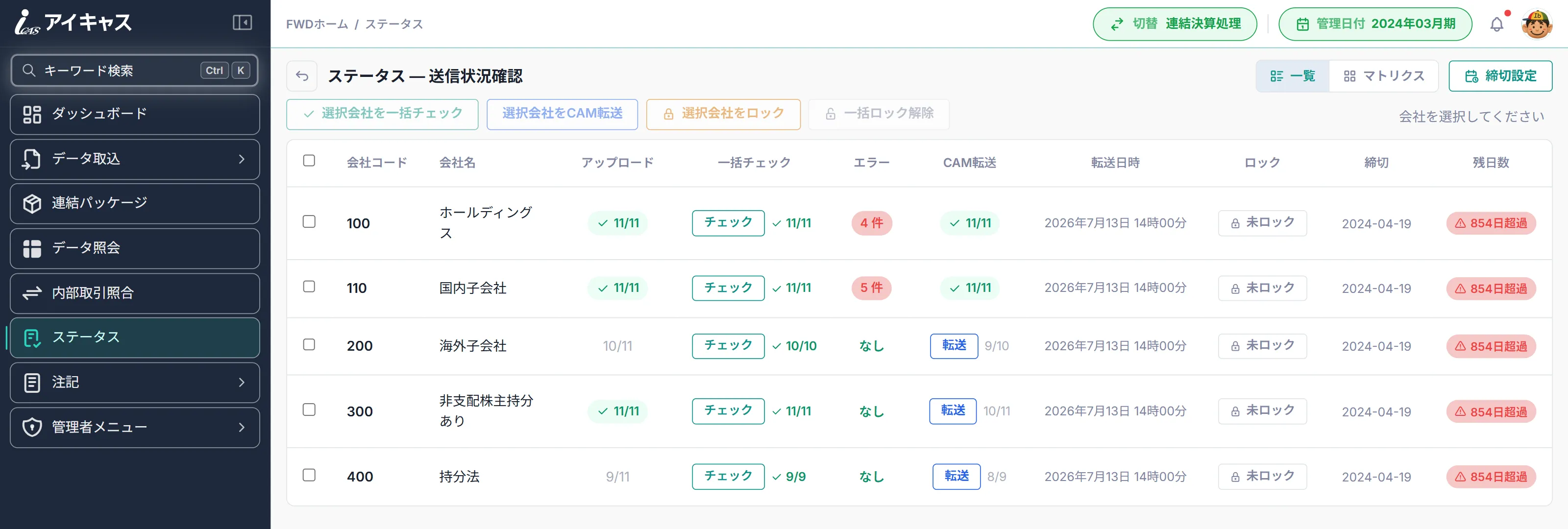 FWD のステータス（送信状況確認）画面。会社ごとにアップロード・一括チェック・エラー件数・CAM転送・転送日時・ロック・締切・残日数が並び、選択会社を一括チェック／CAM転送／ロックするボタンがある