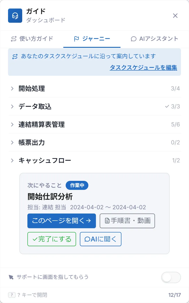 ヘルプボタンで開いたガイドのジャーニー タブ。タスクスケジュールに沿って案内している旨の表示、開始処理 3/4・データ取込 3/3 などグループごとの完了数、その下に「次にやること 開始仕訳分析」と「このページを開く」「完了にする」などのボタンが並ぶ