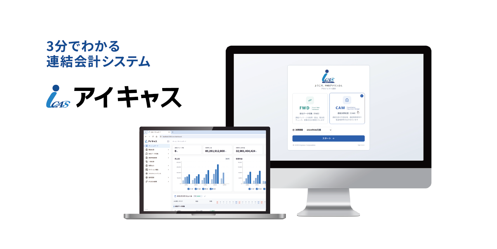 3分でわかるiCAS