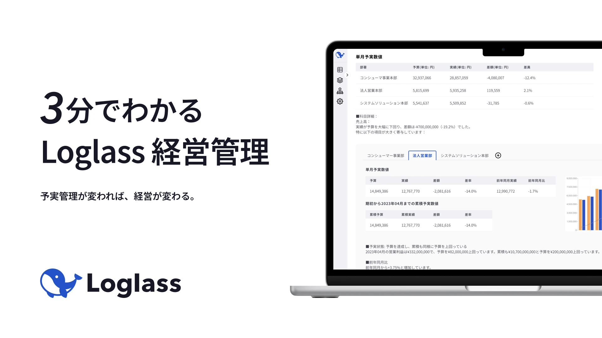 3分でわかるiCAS