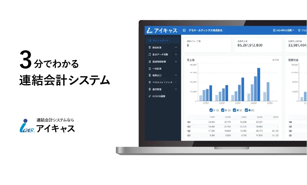 「3分でわかる連結DX」の資料