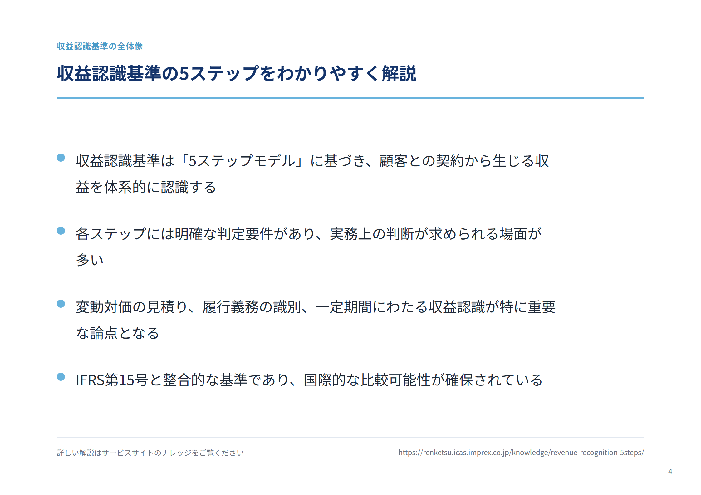 収益認識基準の実務ガイド 誌面サンプル2